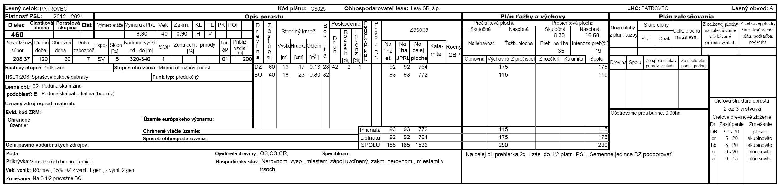 2021-08-02-23_09_46-NLC_CISTOPIS_GS025.PDF-Adobe-Acrobat-Reader-DC-32-bit